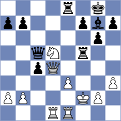 Silva - Semenenko (chess.com INT, 2024)