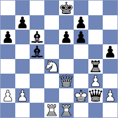 Demeter - Ozates (chess.com INT, 2021)
