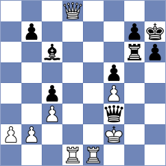 Adewumi - Simonian (chess.com INT, 2023)