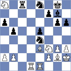 Lund - Nikologorsky (chess.com INT, 2024)