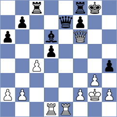 Pichot - Melikyan (chess.com INT, 2023)
