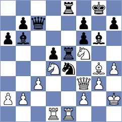 Perez Rodriguez - Supatashvili (Chess.com INT, 2020)