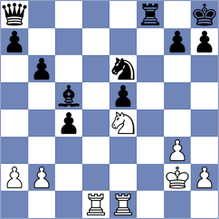 Metpally - Golizadeh (chess.com INT, 2022)
