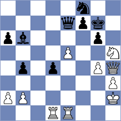 Adla - Gutierrez Olivares (chess.com INT, 2024)