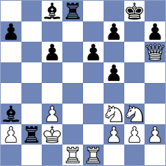 Shevelev - Weetik (Chess.com INT, 2021)
