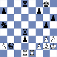 Rodrigues - Stegariu (Chess.com INT, 2020)