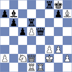 Ebrahimi Herab - Dwilewicz (chess.com INT, 2024)