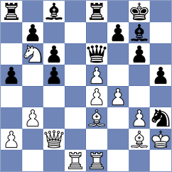 Lazavik - Bacrot (chess.com INT, 2024)