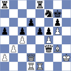 Kuznetsov - Fedoseev (chess.com INT, 2023)