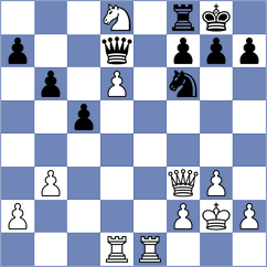 Yoo - Arias (chess.com INT, 2021)