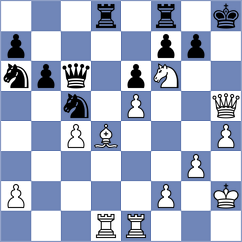 Vela Frago - Shevchuk (chess.com INT, 2023)