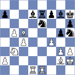 Salazar - Ilyuchyk (chess.com INT, 2023)