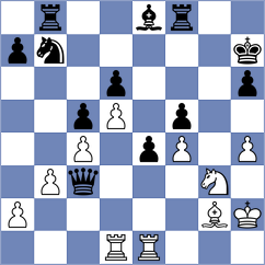 Raeber - Bayramov (Chess.com INT, 2020)