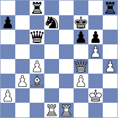 Garcia Correa - Castor (chess.com INT, 2023)