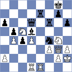 Grebeniuk - Kozak (Chess.com INT, 2021)