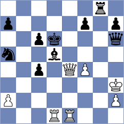 Mendez Machado - Estrada Nieto (chess.com INT, 2023)