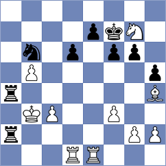 Ehlvest - Li (chess.com INT, 2023)