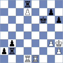 Karaokcu - Alavi Moghaddam (Chess.com INT, 2020)