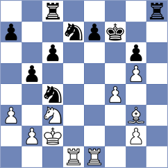 Ghasi - Olenik Campa (chess.com INT, 2024)