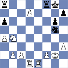 Lin - Chlpik (chess.com INT, 2023)
