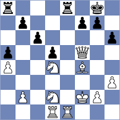 Aditya - Bullen (chess.com INT, 2024)