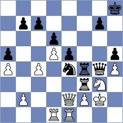 Perera Alfonso - Ivanisevic (Chess.com INT, 2021)