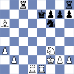Quirke - Lopez Gonzalez (Chess.com INT, 2021)