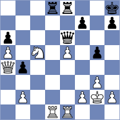 Yeletsky - Kuznecovs (chess.com INT, 2023)