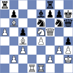 Shimanov - Radivojevic (chess.com INT, 2023)