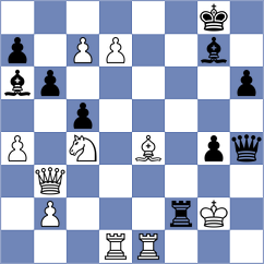 Solon - Nguyen (Chess.com INT, 2021)