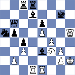 Antova - Pesotskiy (chess.com INT, 2023)