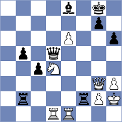 Sargissyan - Maksimenko (chess.com INT, 2023)