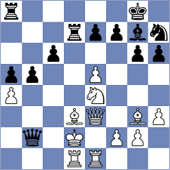 Solon - Guliev (Chess.com INT, 2021)