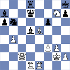Correa - Yonal (chess.com INT, 2021)