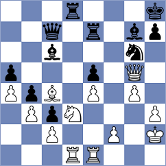 Tymrakiewicz - Rasulov (chess.com INT, 2024)