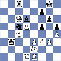 Badacsonyi - Demchenko (chess.com INT, 2024)