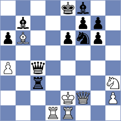 Gabdrakhmanov - Korobov (chess.com INT, 2023)