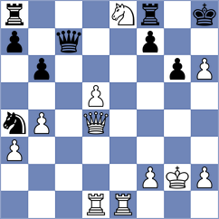 Dylag - Tanriverdi (chess.com INT, 2024)