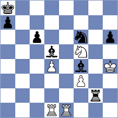 Meduri - Rathnakaran (Chess.com INT, 2020)