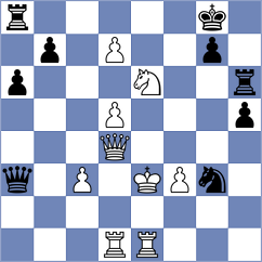Prydun - Baradaran (chess.com INT, 2021)