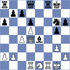 Lopez Sanchez - Chang (chess.com INT, 2022)