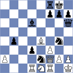 Erzhanov - Averjanov (chess.com INT, 2023)