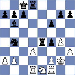 Wilk - Cristobal (chess.com INT, 2024)
