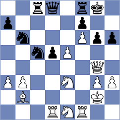 Livaic - Msellek (chess.com INT, 2024)