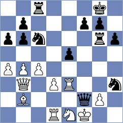 Garrido - Chylewski (chess.com INT, 2024)