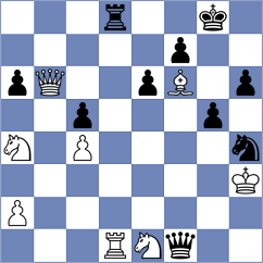 Donchenko - Ionescu (chess.com INT, 2023)