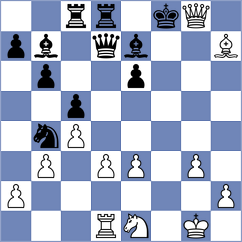 Rodriguez Santiago - Medghoul (chess.com INT, 2023)
