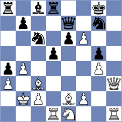 Van Osch - Osiecki (chess.com INT, 2023)