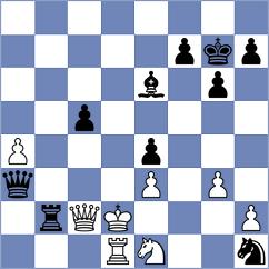 Sokolovsky - Korchmar (chess.com INT, 2021)