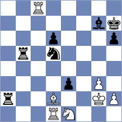 Novak - Sochorova (Chess.com INT, 2021)